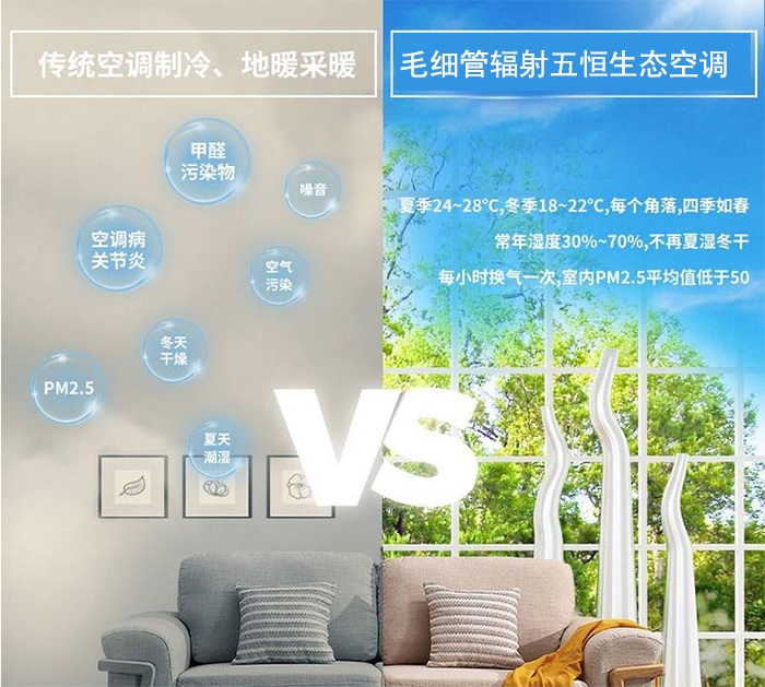 毛細(xì)管輻射五恒生態(tài)空調(diào)常見(jiàn)誤區(qū)有哪些|毛細(xì)管輻射五恒生態(tài)空調(diào)比一般空調(diào)性?xún)r(jià)比高嗎